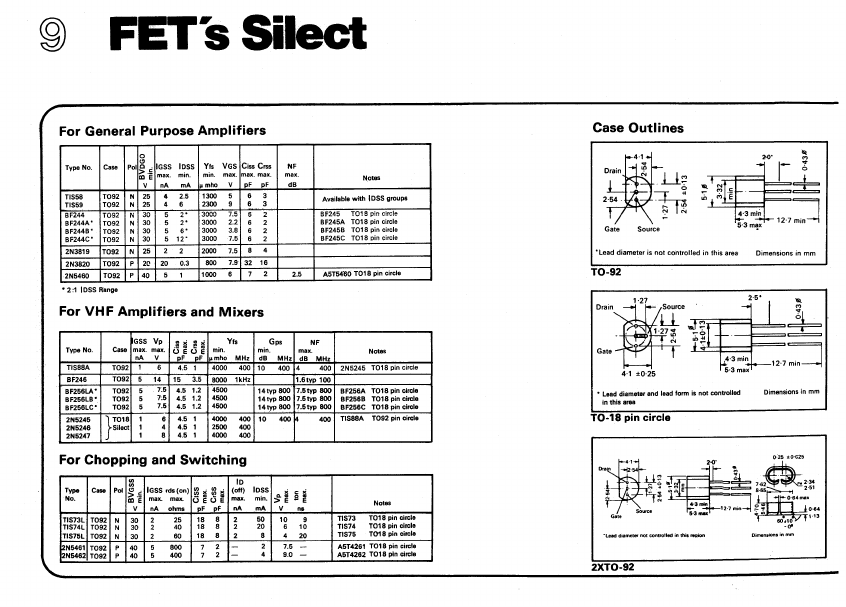 BF256LC