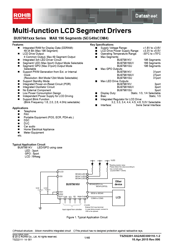 BU97981KV