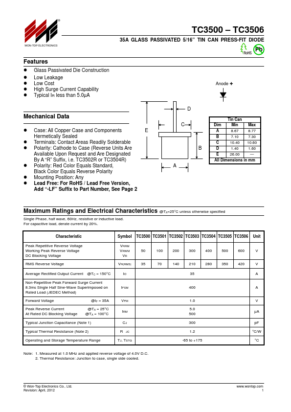 TC3501