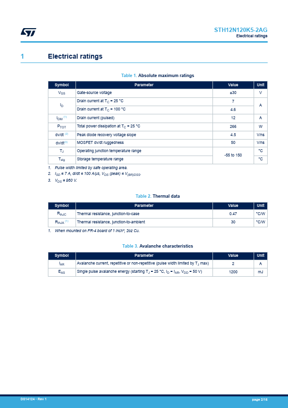 STH12N120K5-2AG