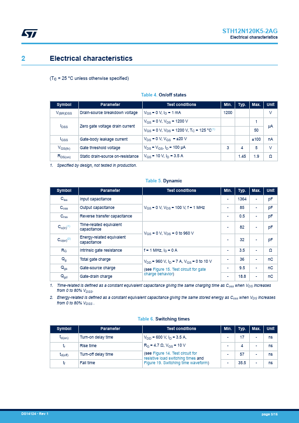 STH12N120K5-2AG