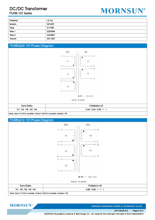 TTURB2412-15T