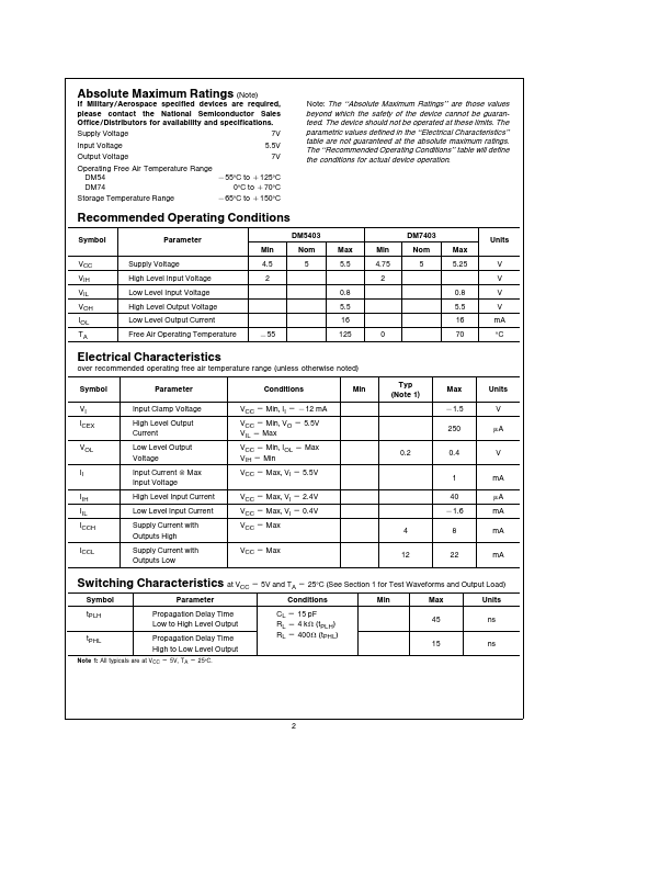 DM5403