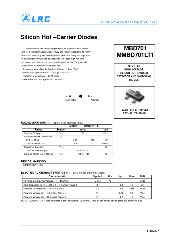 MBD701