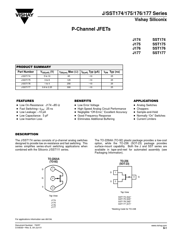 SST177