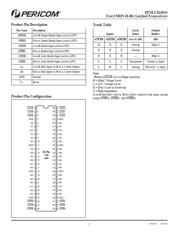 PI74LCX16543V