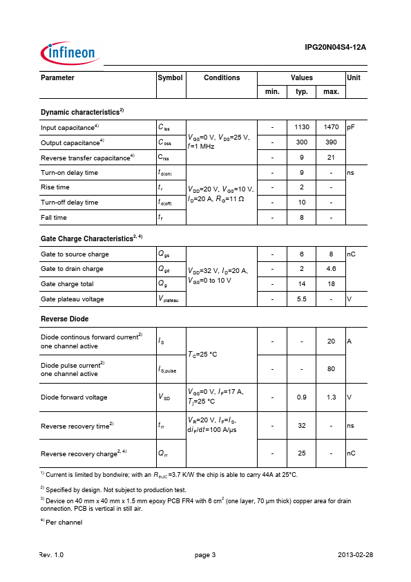 IPG20N04S4-12A