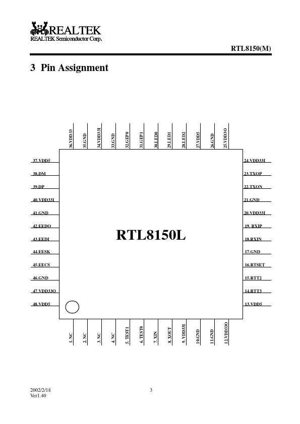 RTL8150LM