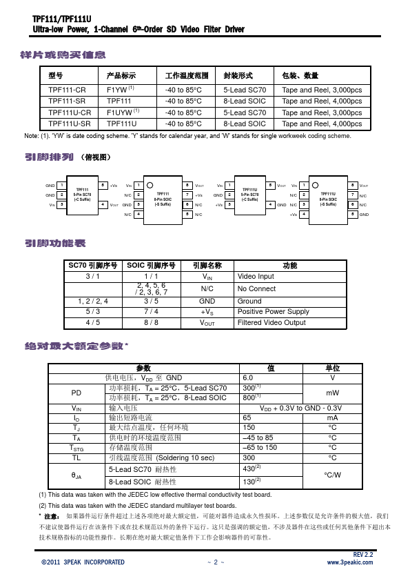 TPF111U