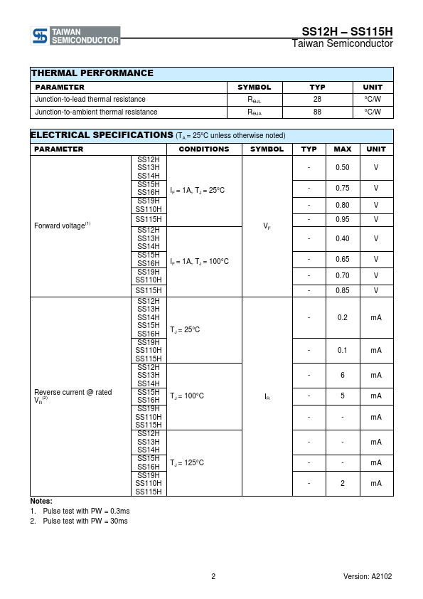 SS115H