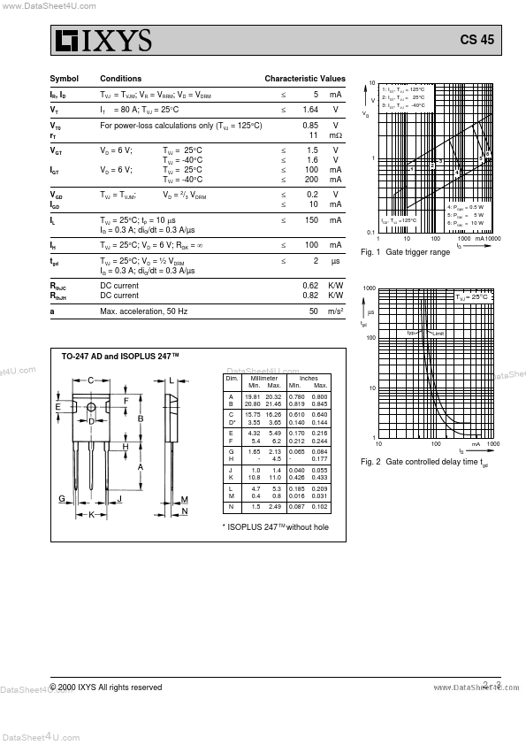 CS45-08IO1