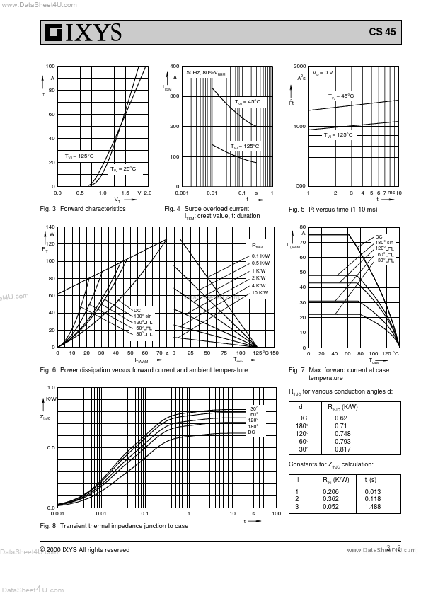 CS45-08IO1