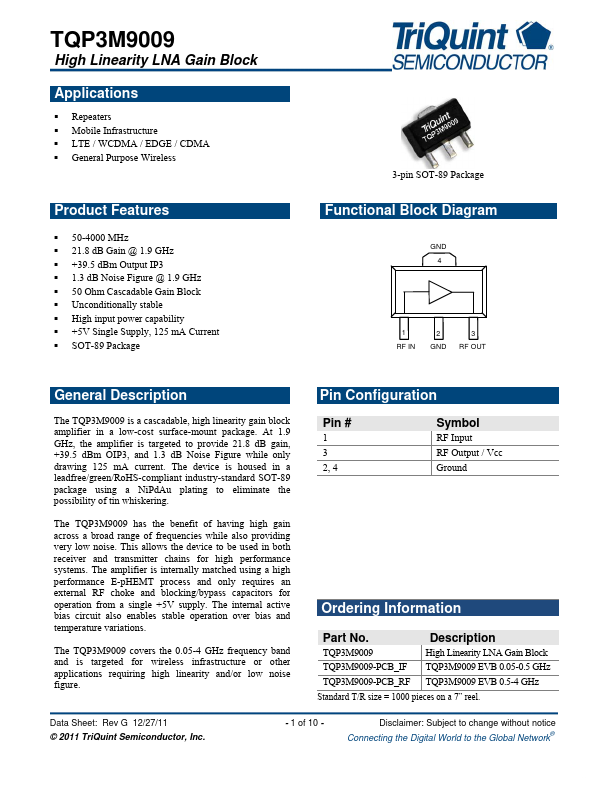 TQP3M9009