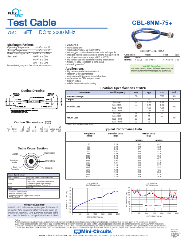 CBL-6NM-75