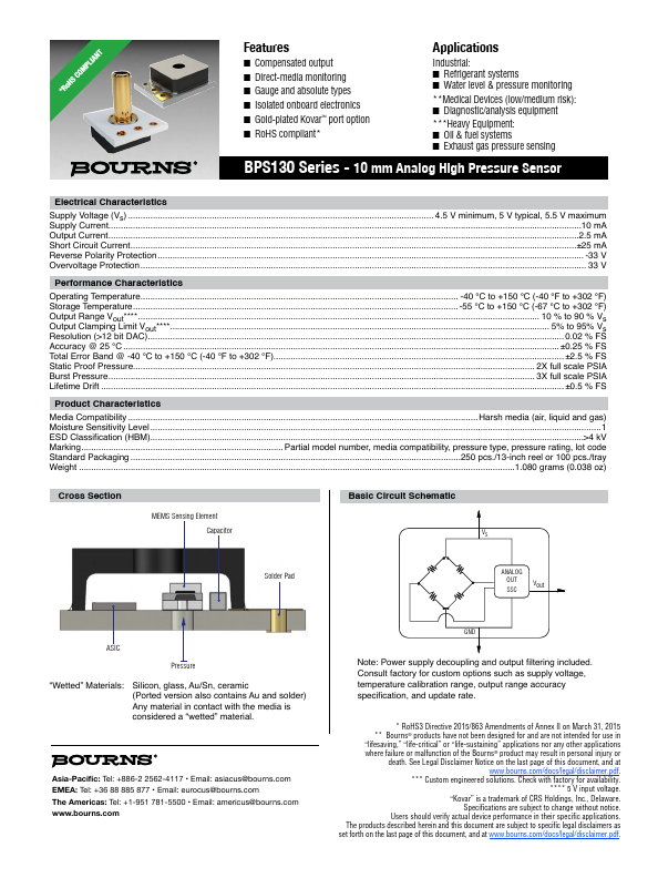 BPS130