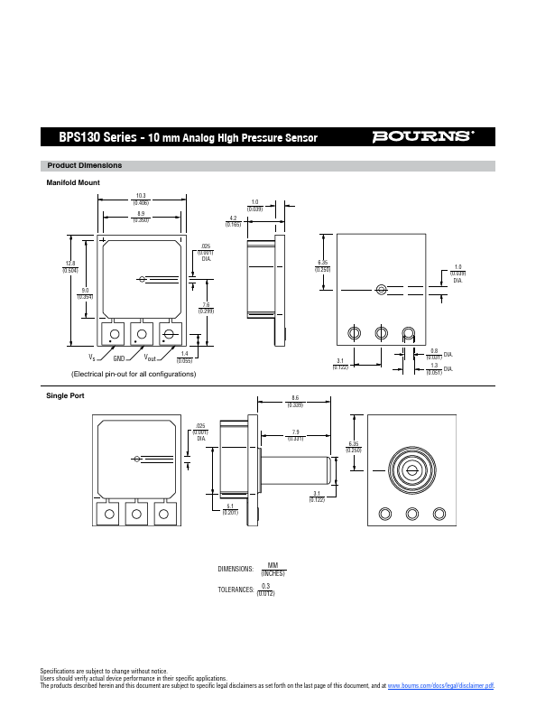 BPS130