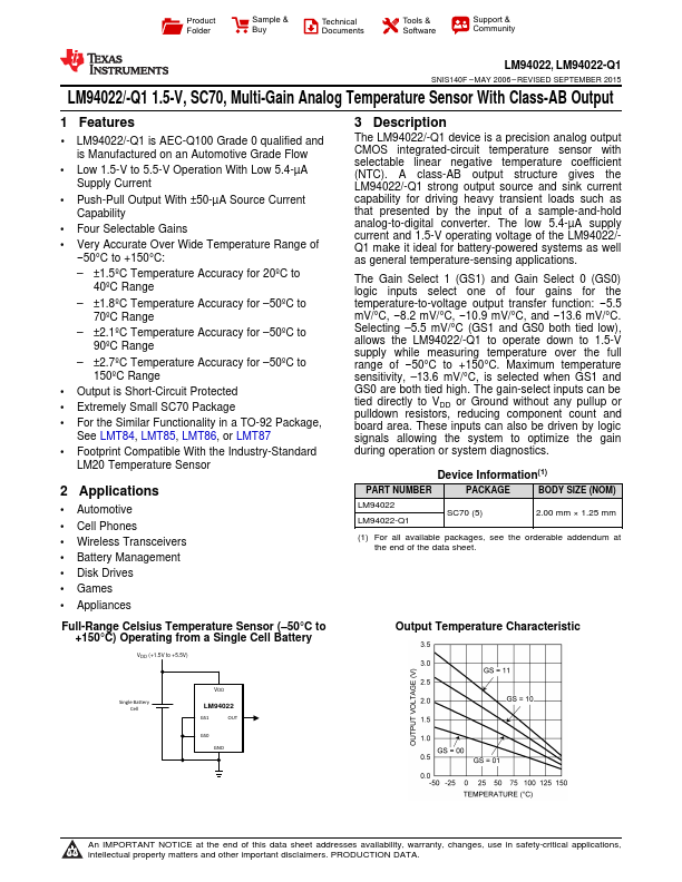 LM94022-Q1