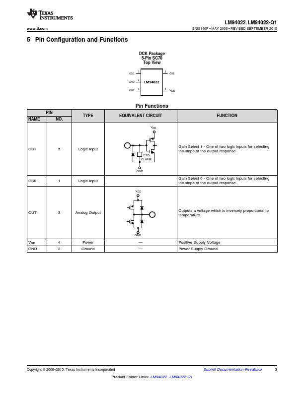 LM94022-Q1