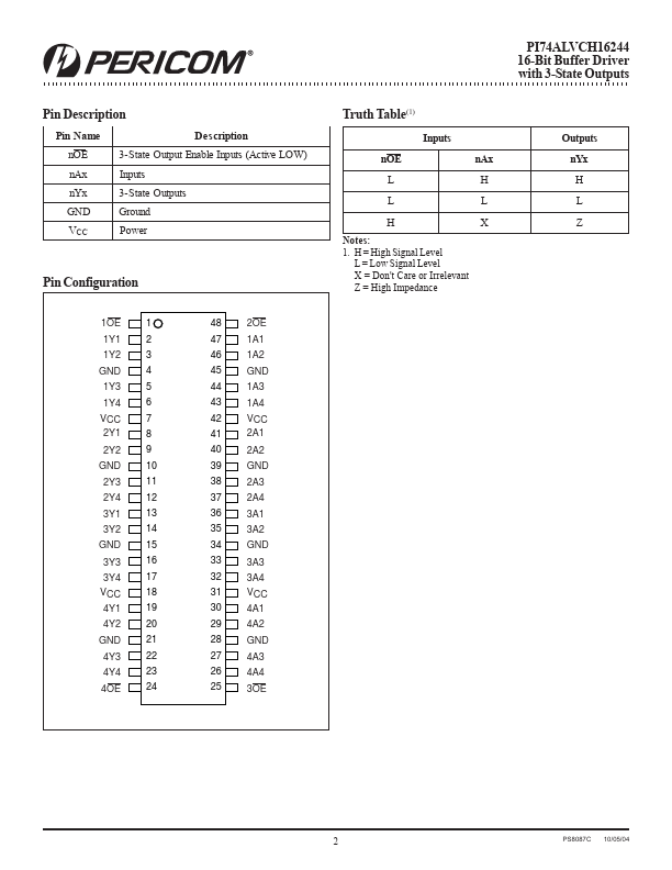 PI74ALVCH16244