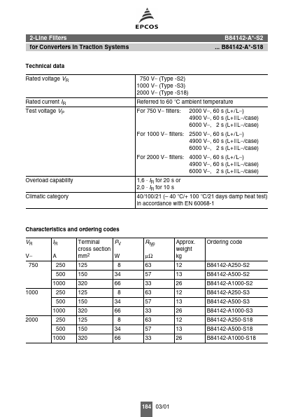 B84142-Axxxx-S2