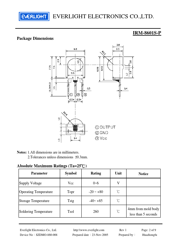 IRM-8601S-P