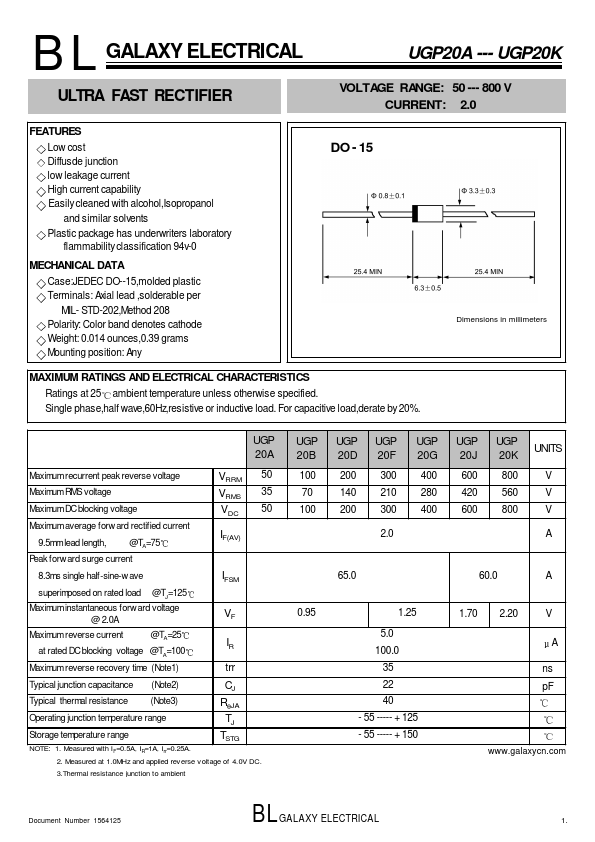 UGP20G