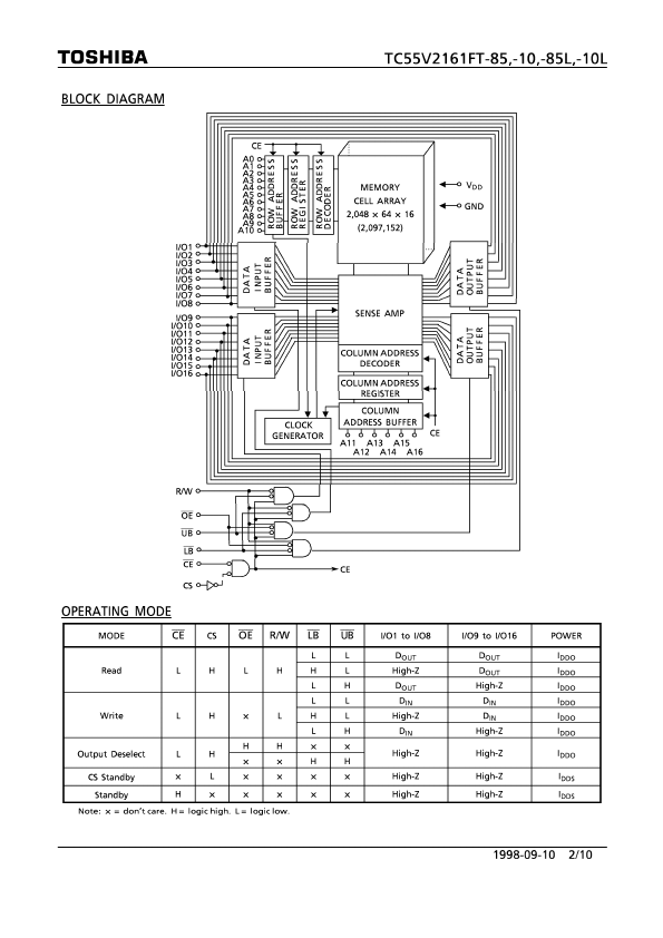 TC55V2161FT-10