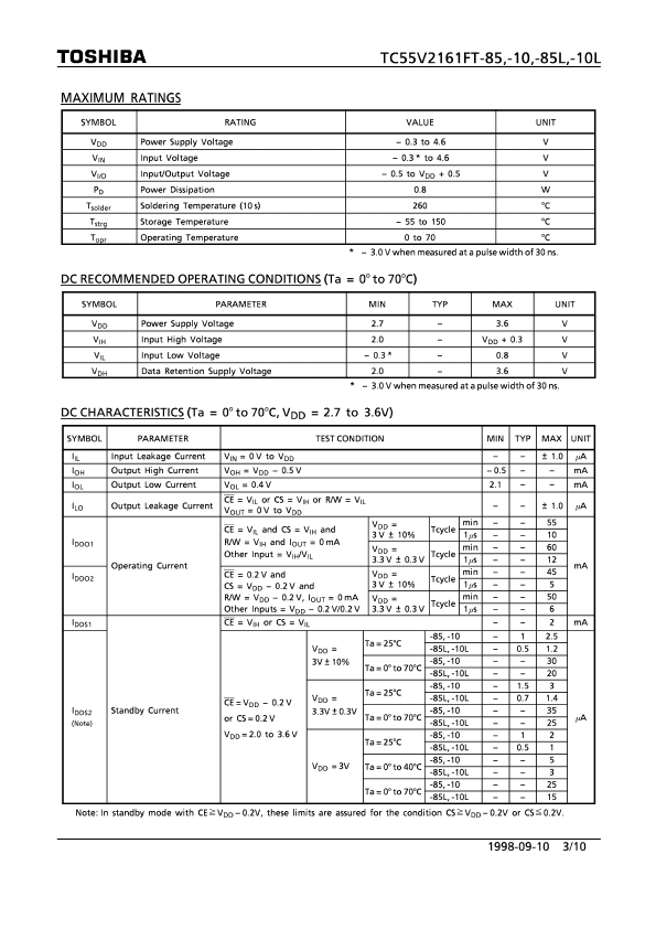 TC55V2161FT-10