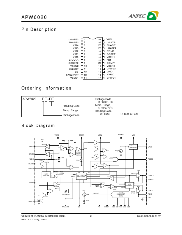 APW6020