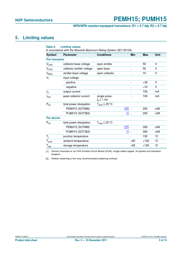 PEMH15