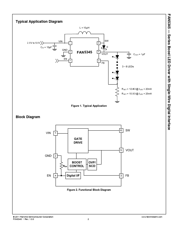 FAN5345