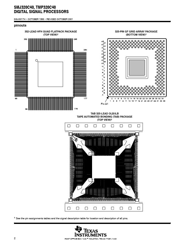 TMP320C40