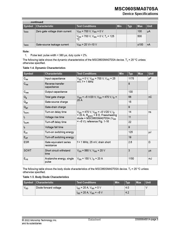 MSC060SMA070SA