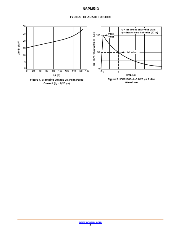 NSPM5131