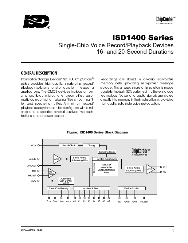 ISD1420PI