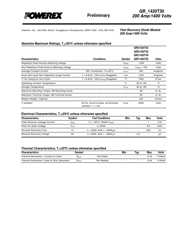 QR1420T30