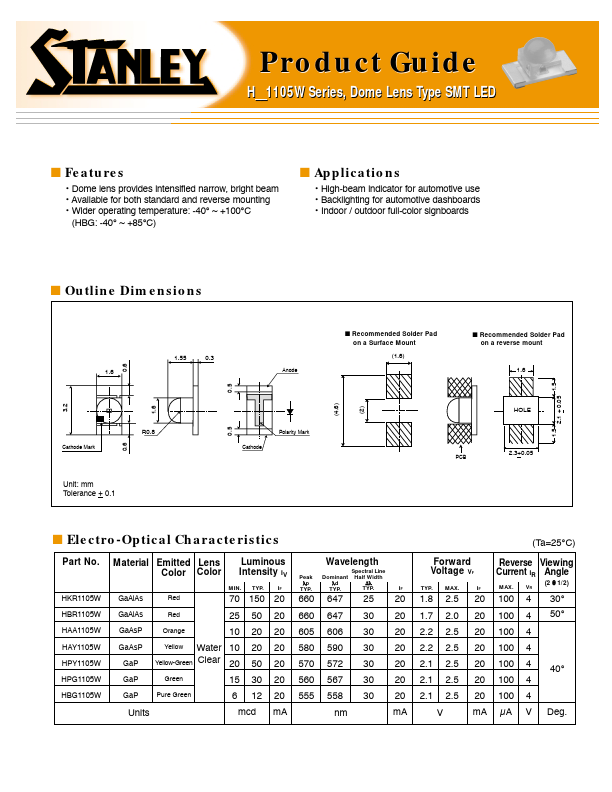 HAA1105W