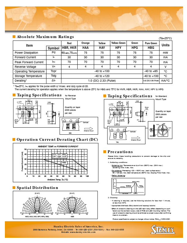 HAA1105W