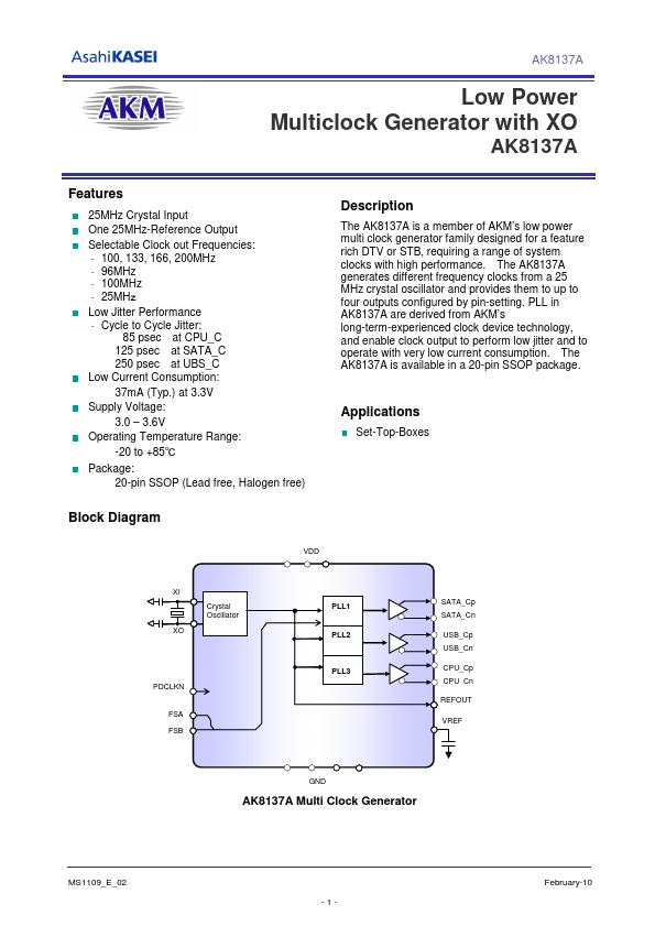 AK8137A