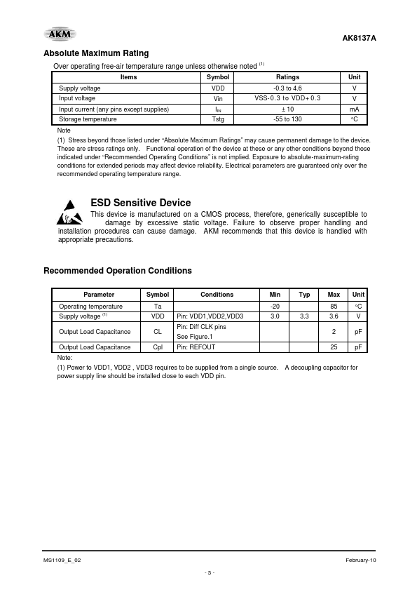 AK8137A