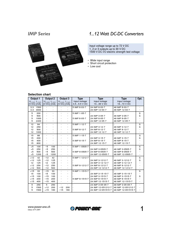 24IMP6-0505-7