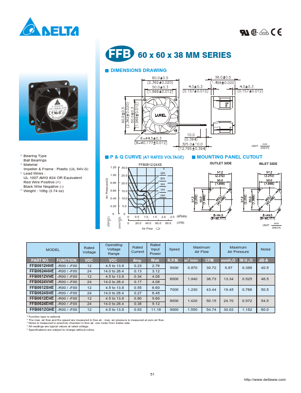 FFB0612VHE