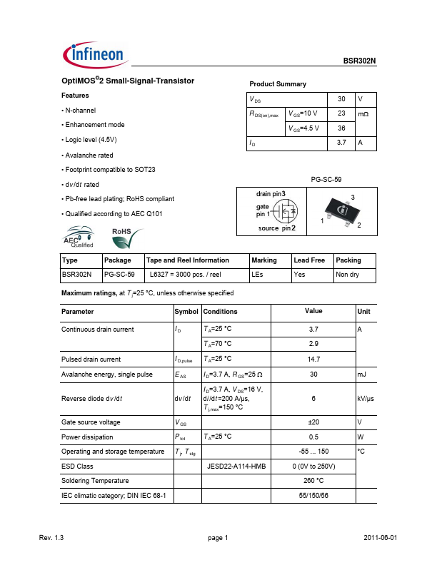 BSR302N