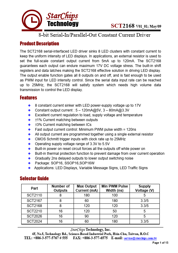 SCT2168