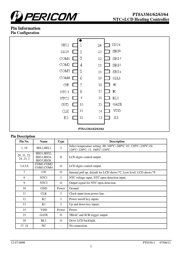 PT8A3364