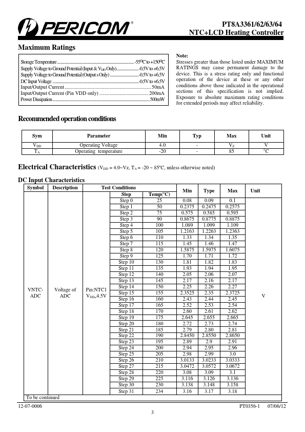 PT8A3364