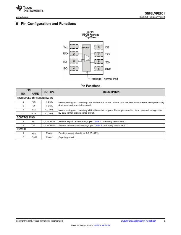 SN65LVPE801