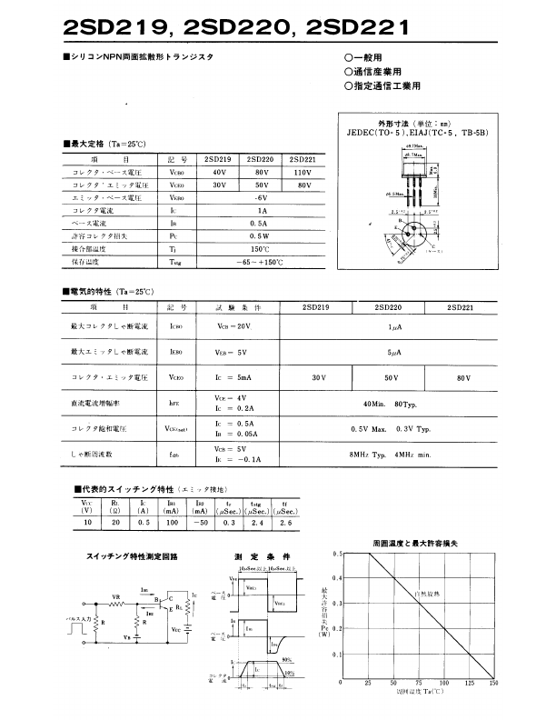 2SD220