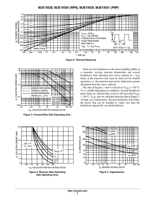 MJE15030