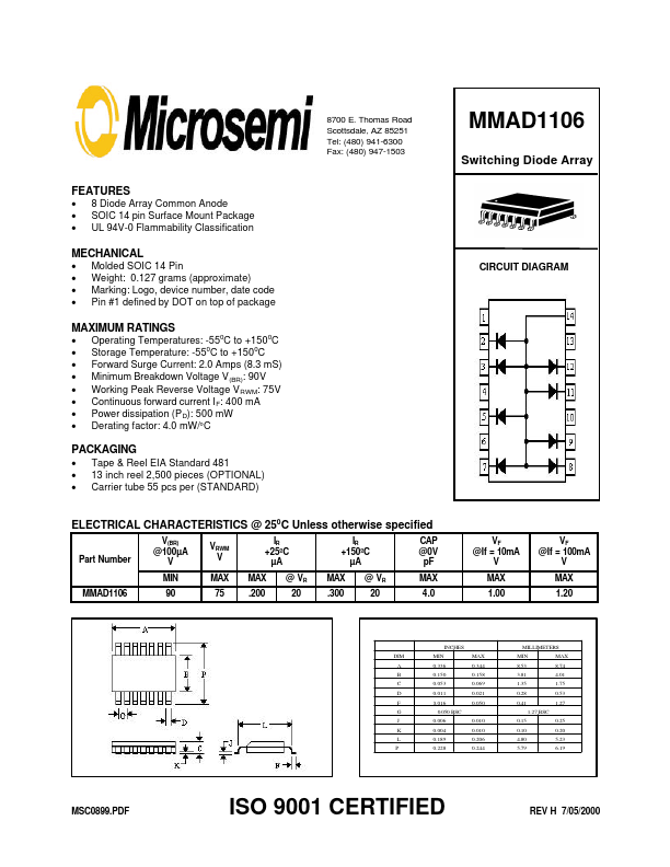 MMAD1106